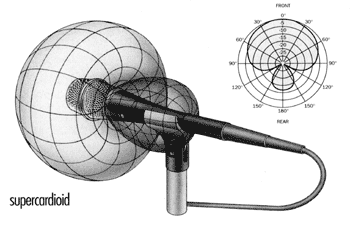 supercardioid